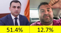 Հարցման արդյունքները՝ Արգիշտի Մեխակյան-51.4%, Սևակ Խաչատրյան-12.7%