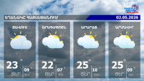 Եղանակի տեսություն