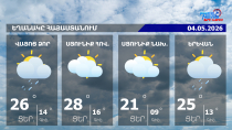Եղանակի տեսություն