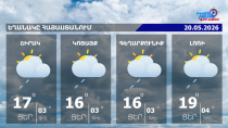Օդի ջերմաստիճանը մայիսի 19-ին կնվազի 2-3 աստիճանով
