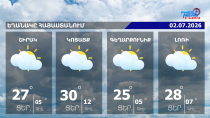 Եղանակի տեսություն