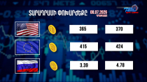 Փոխարժեքներ և տնտեսական լուրեր 08.07.2026