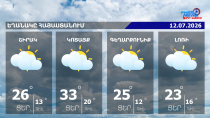 Եղանակի տեսություն