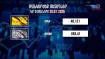 Փոխարժեքներ և տնտեսական լուրեր 20.07.2026