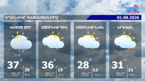 Եղանակի տեսություն