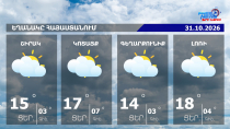 Եղանակը Հայաստանում