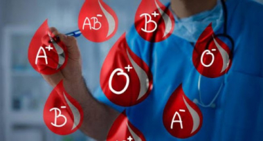 Արյան խումբն ու կորոնավիրուսի ծանր ընթացքը