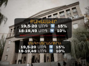 ԵՊՀ ուսխորհուրդը հայտարարություն է տարածել