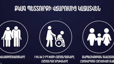 Արմատական բարեփոխում՝ հանրային ծառայությունների մատուցման ոլորտում