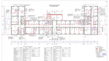 Թալինի ԲԿ-ի վերակառուցման համար պետբյուջեից կտրամադրվի շուրջ 1․5 մլն ՀՀ դրամ