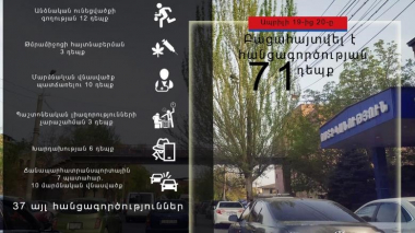 Ապրիլի 19-20-ը բացահայտվել է հանցագործության 71 դեպք