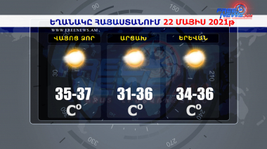 Եղանակի տեսություն․ Տեսանյութ