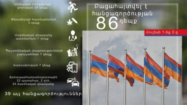 Հուլիսի 1-ից 2-ը բացահայտվել է հանցագործության 86 դեպք