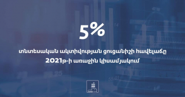 2021 թ. առաջին կիսամյակում տնտեսական ակտիվության ցուցանիշի հավելաճը կազմել է 5 տոկոս