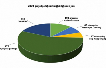 Հարուցվել է 472 վարչական վարույթ, կայացվել՝ 402 վարչական տուգանքի որոշում. Բնապահպանության և ընդերքի տեսչական մարմին