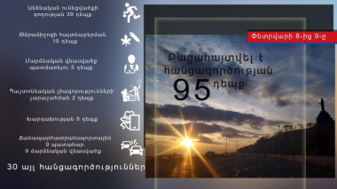 Փետրվարի 8-ից 9-ը բացահայտվել է հանցագործության 95 դեպք