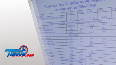 Պարենային ինքնաբավության ցուցանիշը ցածր է