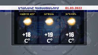 Եղանակի տեսություն. 01.03.2022
