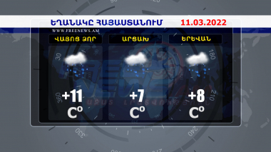 Եղանակի տեսություն