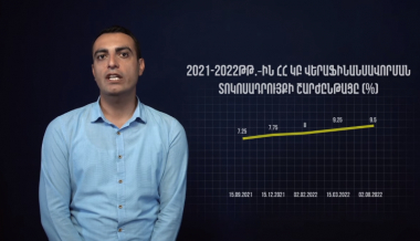 Կուտակային կենսաթոշակային ֆոնդերի մասին