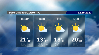 Եղանակը Հայաստանում 12.10.2022