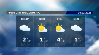 Եղանակի տեսություն. 04.02.2023