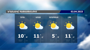 Եղանակի տեսություն. 02.04.2023