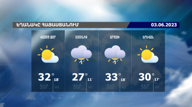 Եղանակի տեսություն. 03.06.2023