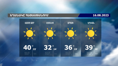 Եղանակի տեսություն