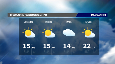 Եղանակի տեսություն. 19.09.2023