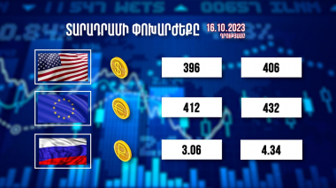 Տարադրամի փոխարժեքը. 16.10.2023