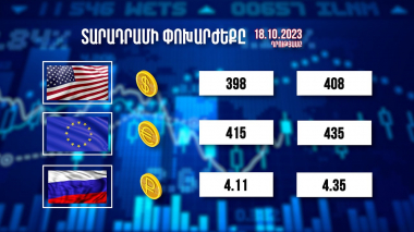 Տարադրամի փոխարժեքը. 18.10.2023