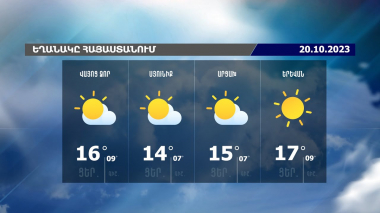 Եղանակի տեսություն. 20.10.2023