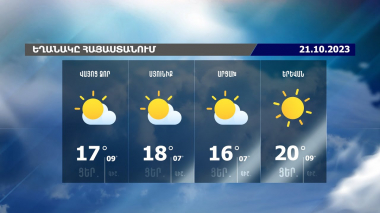 Եղանակի տեսություն. 21.10.2023