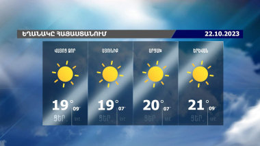 Եղանակի տեսություն. 22.10.2023