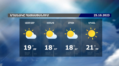 Եղանակի տեսություն. 25.10.2023