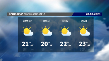 Եղանակի տեսություն. 28.10.2023