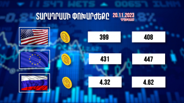 Տարադրամի փոխարժեքը. 20.11.2023