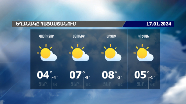 Եղանակի տեսություն. 17.01.2024