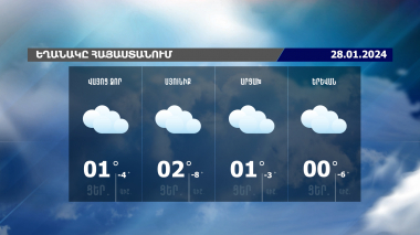 Եղանակի տեսություն. 28.01.2024