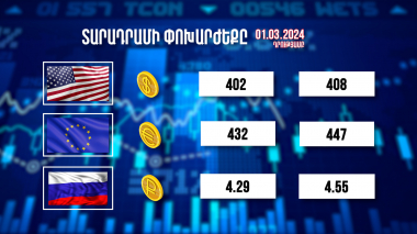 Տարադրամի փոխարժեքը. 01.03.2024