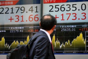 Ասիական ինդեքսներ