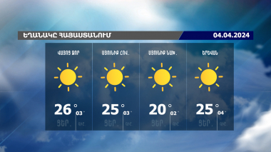 Եղանակի տեսություն. 04.04.2024