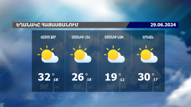 Եղանակի տեսություն. 29.06.2024