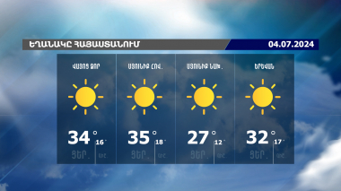 Եղանակի տեսություն. 04.07.2024