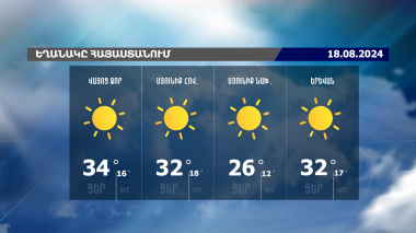 Եղանակի տեսություն. 18.08.2024