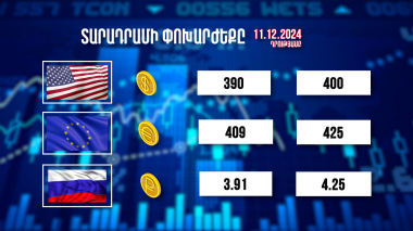 Տարադրամի փոխարժեքը. 11.12.2024