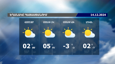 Եղանակի տեսություն. 14.12.2024