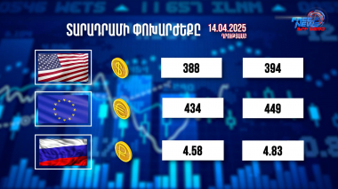 Տարադրամի փոխարժեքը. 14.04.2025