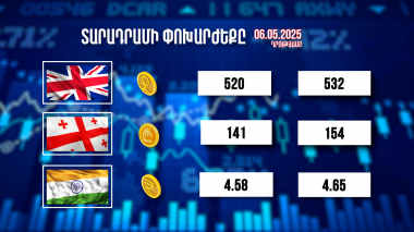 Տարադրամի փոխարժեքը. 06.05.2025